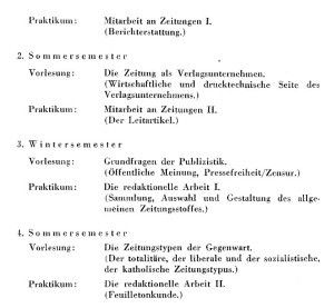 Lehrangebot von Dr. Emil Müller-Büchi